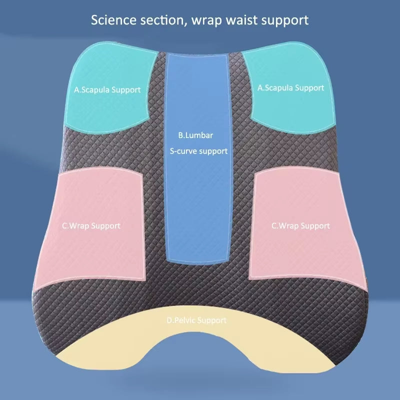 Memory Foam Seat Cushion Waist Back Support Pillow Set Orthopedic Ergonomic Coccyx Relief Hip Lumbar Pad for Office Chair Car